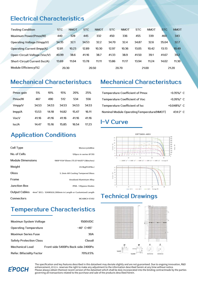 GSP7G60M-460W_2.png