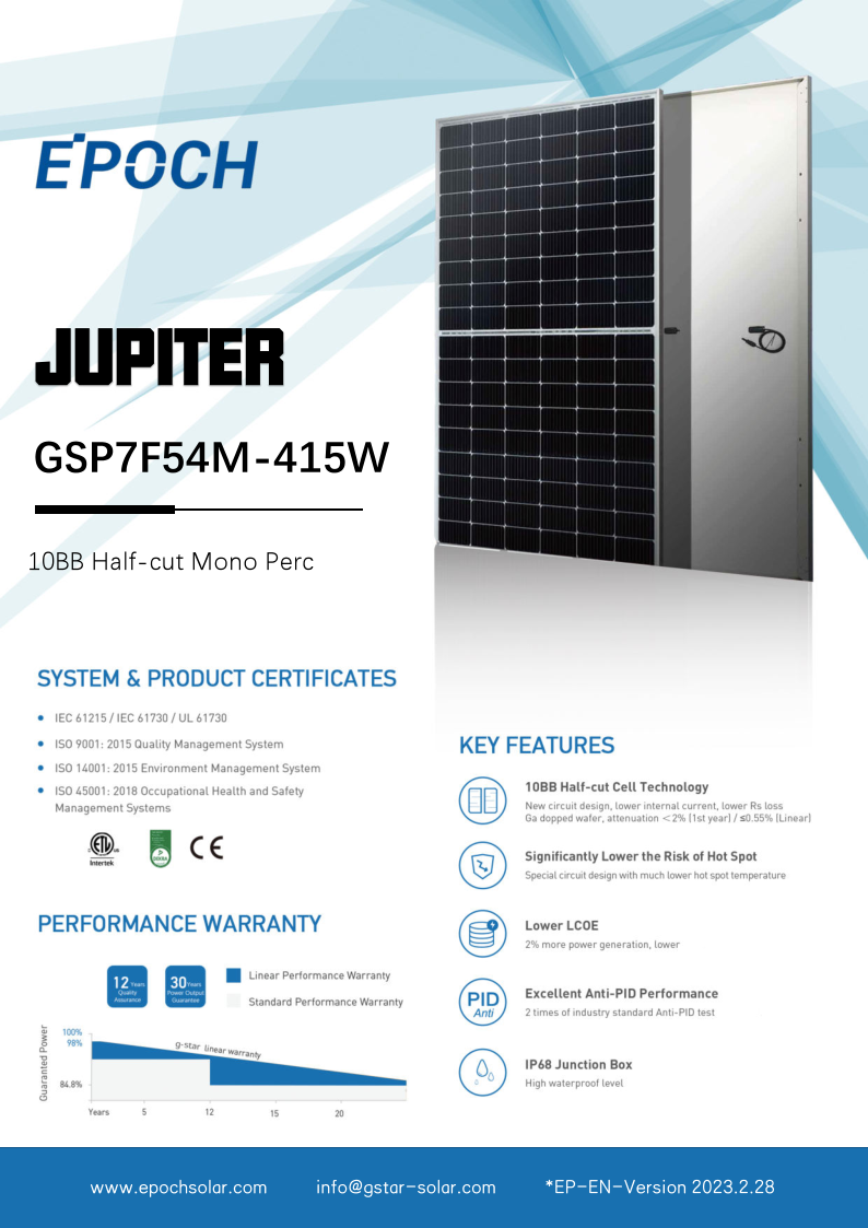 GSP7F54M-415W_1.png